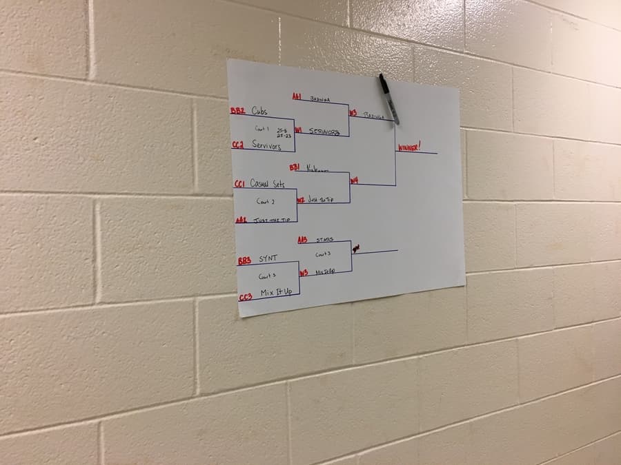 bristol board with tournament brackets