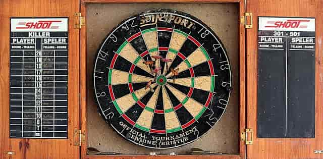 Dartboard